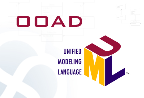 INTRODUCTION TO OOAD AND UML